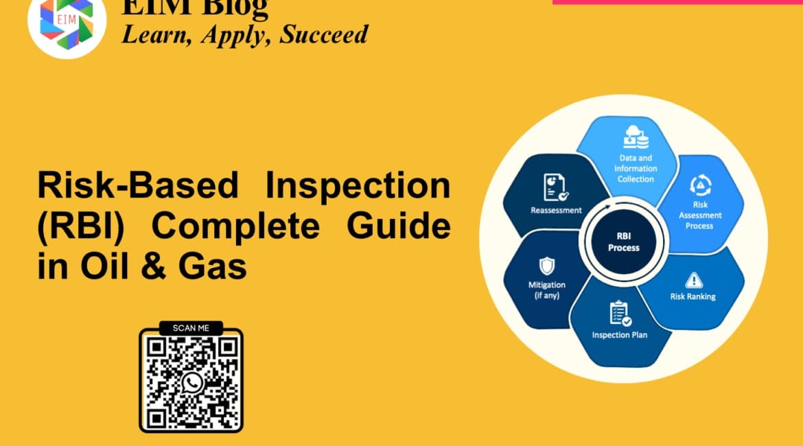 Risk-Based Inspection (RBI) in Oil & Gas: A Complete Guide