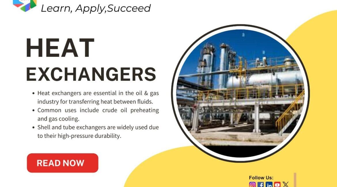 Heat Exchangers in Oil & Gas: From Design Fundamentals to Next‑Generation Innovations