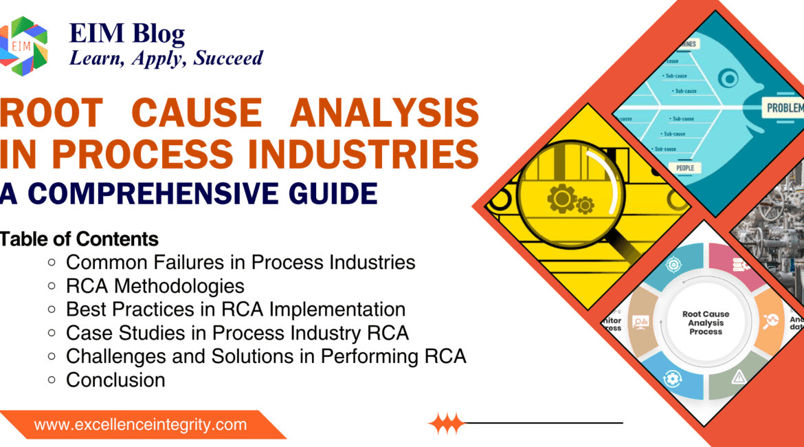 Root Cause Analysis in Process Industries: A Comprehensive Guide