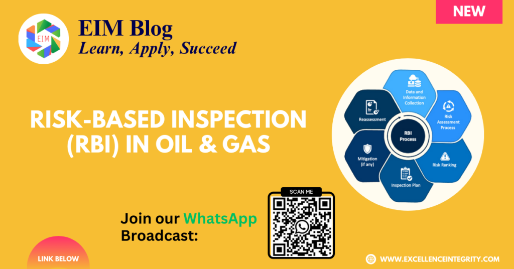 Risk-Based Inspection (RBI) in Oil & Gas