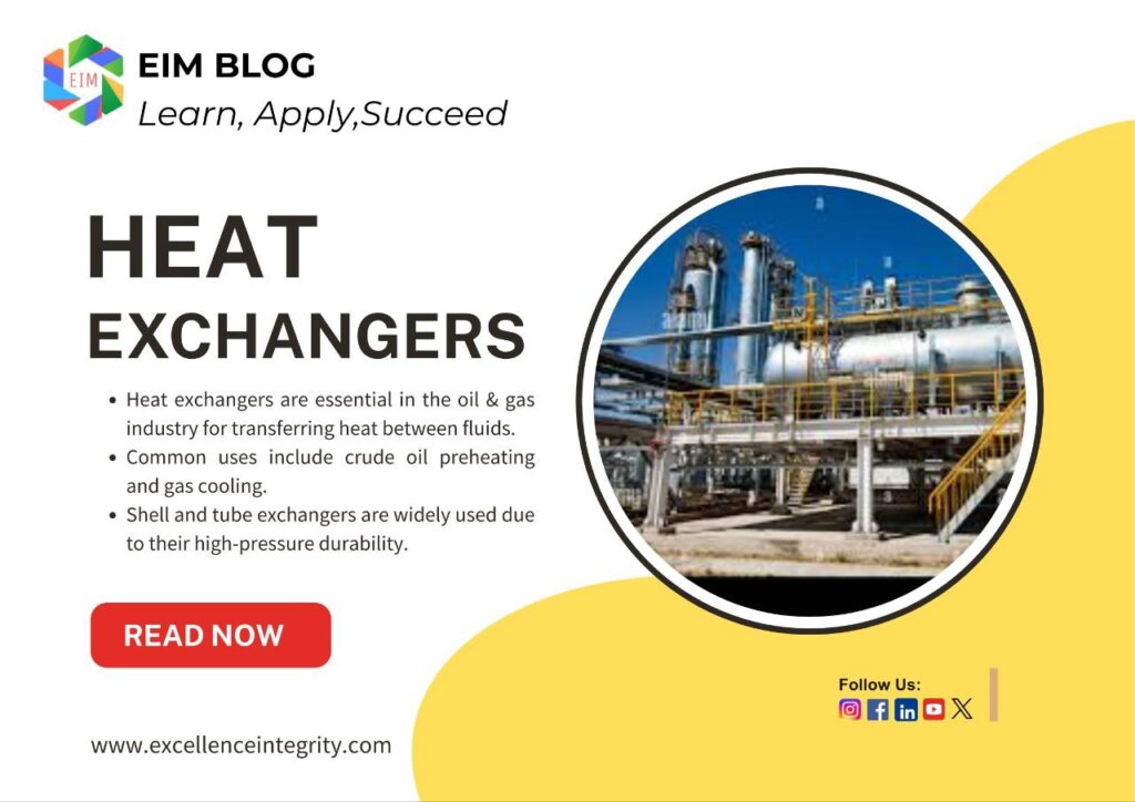 Heat Exchangers in Oil & Gas: From Design Fundamentals to Next‑Generation Innovations