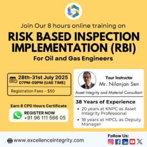 Risk-Based Inspection Implementation