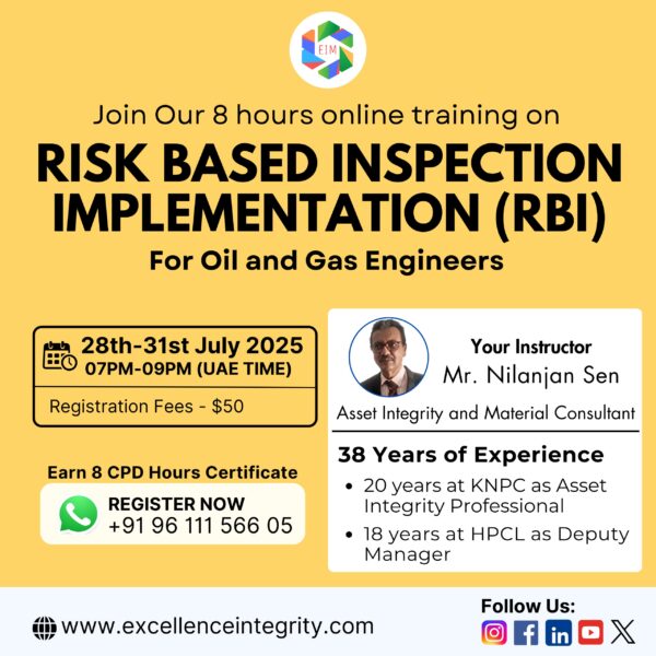 Risk-Based Inspection Implementation