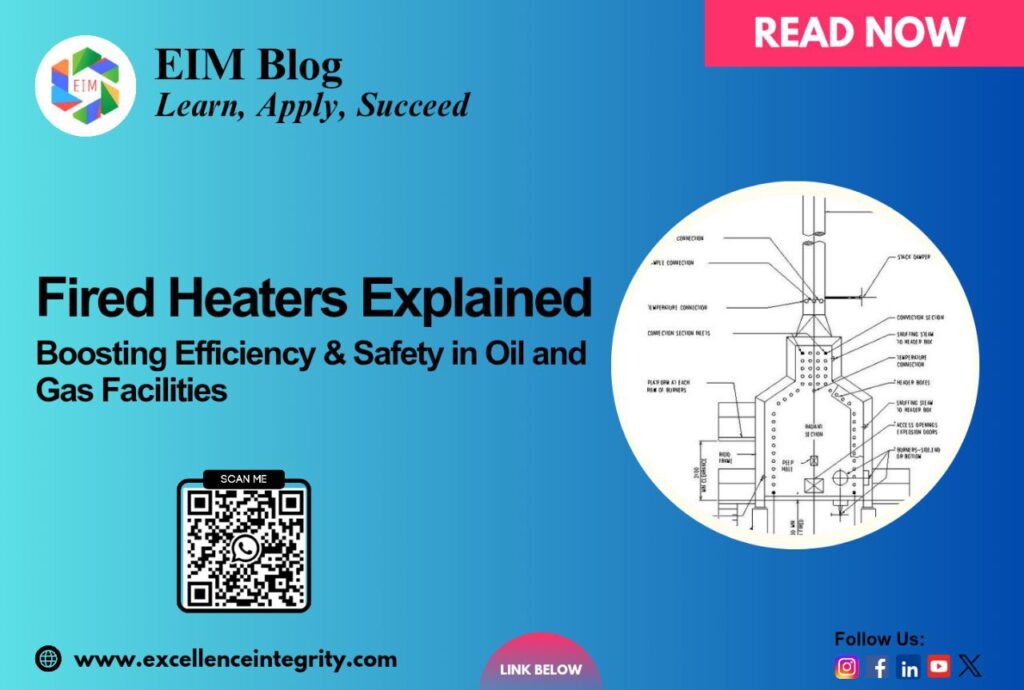 Fired Heaters Explained: Boosting Efficiency & Safety in Oil and Gas Facilities