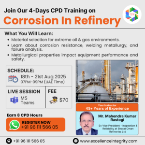 Corrosion In Refinery