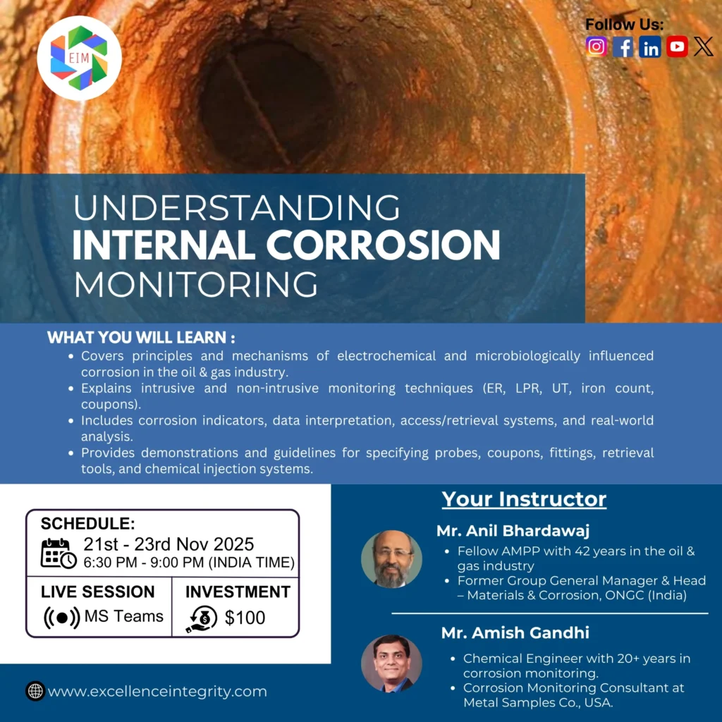 Understanding Internal Corrosion Monitoring